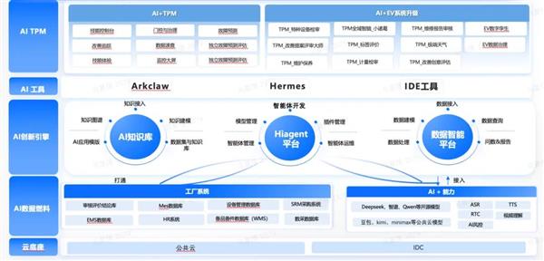 又整活！影视飓风将征集网友照片涂装火箭：组成中国人能飞