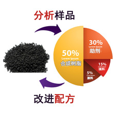 罗永浩点赞小米18 Fold:做得非常漂亮!