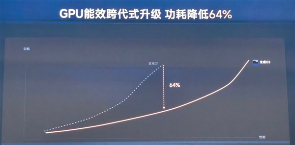 陈冠希时隔十年复出!将赴马来西亚拍摄贺岁新片