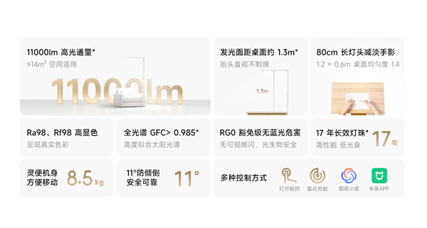 文旅热潮加速影像消费 佳能影像嘉年华2026开启多元影像体验