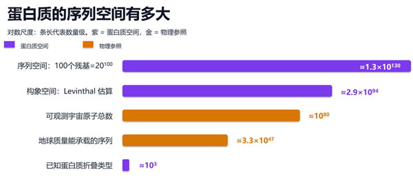顶级掠食性鱼类“水老虎”!大爷钓到1.6米长大鳡鱼扛着就跑
